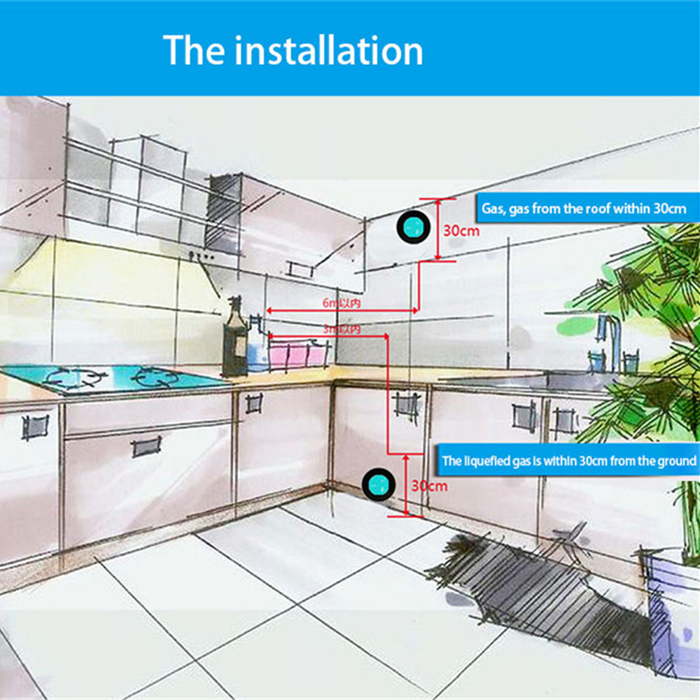 WiFi Gas Leak Detector with Remote Mobile Alerts